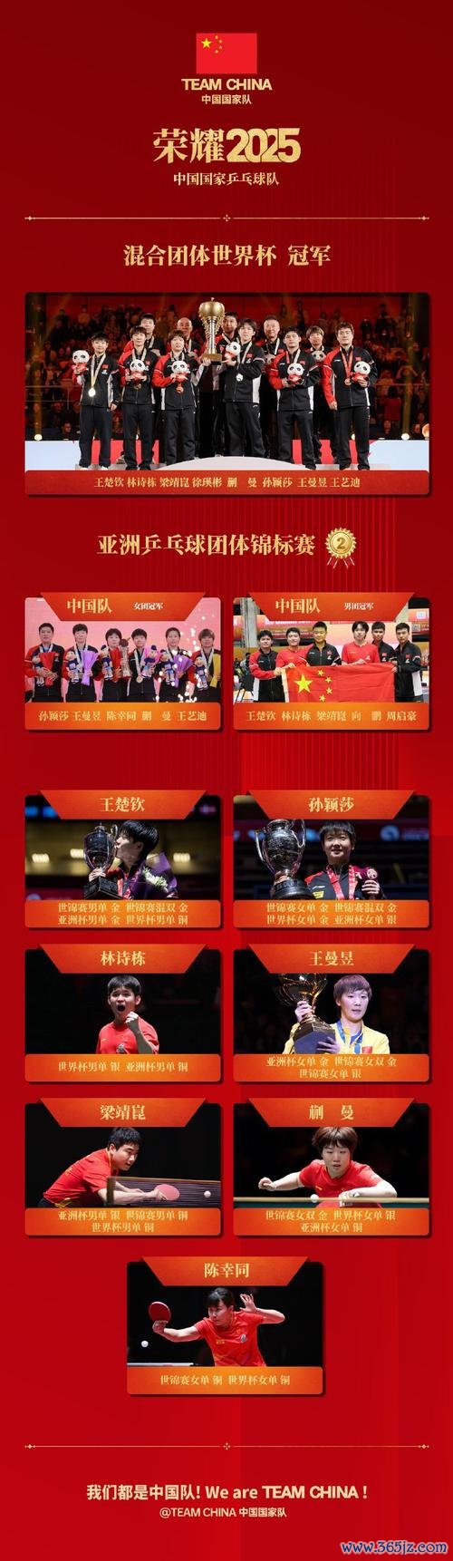 2025WTT中国大满贯9月开赛 为奥运冠军设金卡