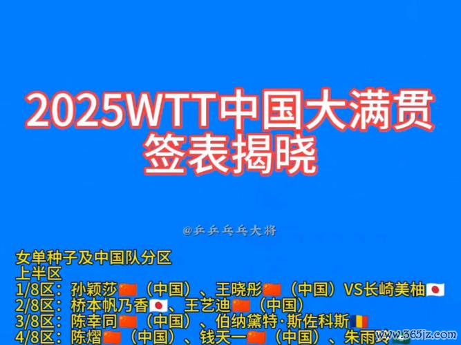 2025WTT中国大满贯9月开赛 为奥运冠军设金卡