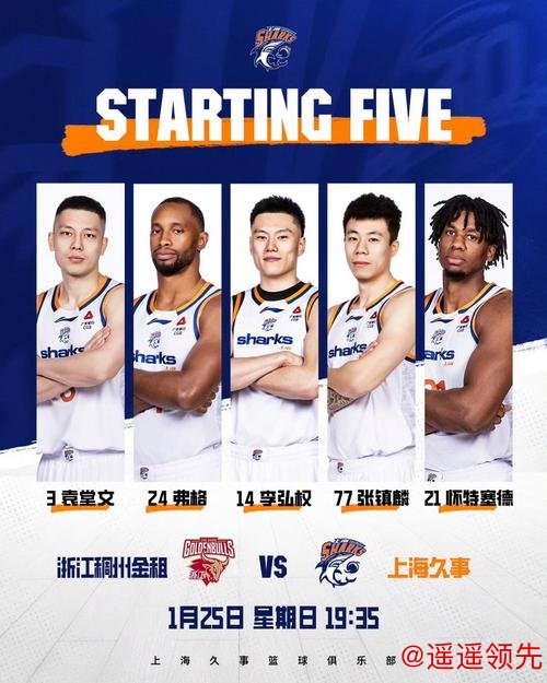 无缘五连胜，上海大鲨鱼客场惜败给浙江队