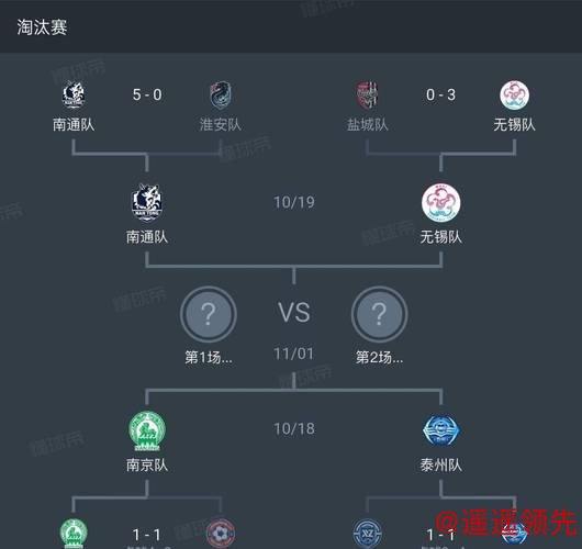 无锡队3-0盐城队晋级四强 苏超半决赛对阵出炉