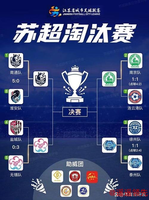无锡队3-0盐城队晋级四强 苏超半决赛对阵出炉