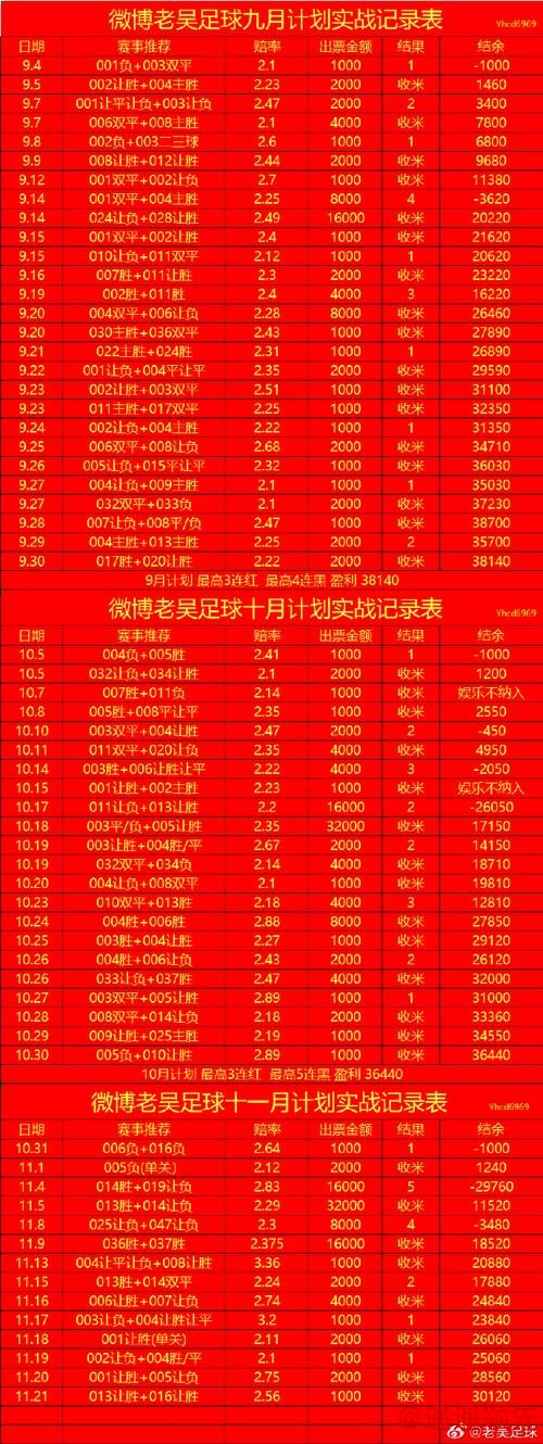 全面解析世界杯下注全站平台 全面解析世界杯下注全站平台