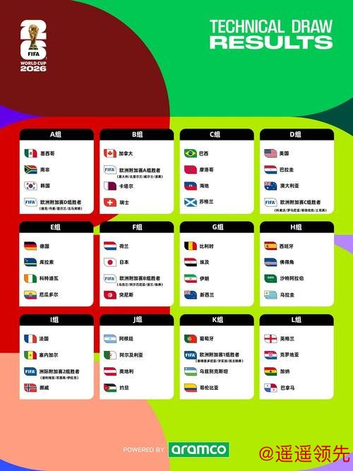 全面解析世界杯下注分析入口地址 全面解析世界杯下注分析入口地址