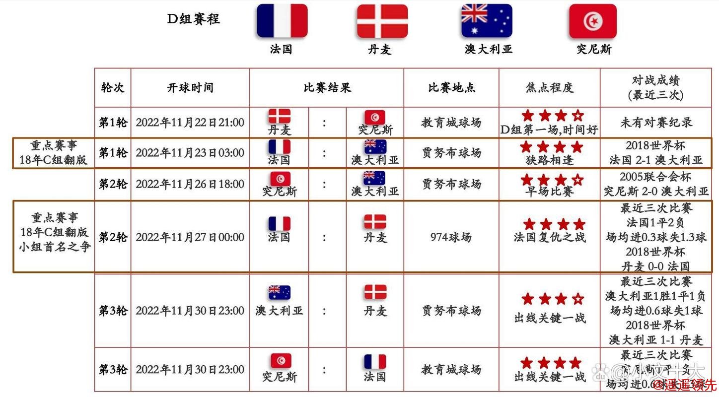 全面解析世界杯下注安卓入口地址的使用指南