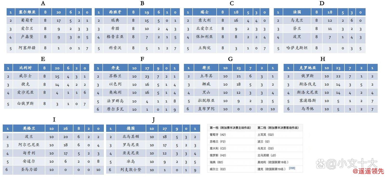 全面解析世界杯下注安卓入口地址的使用指南