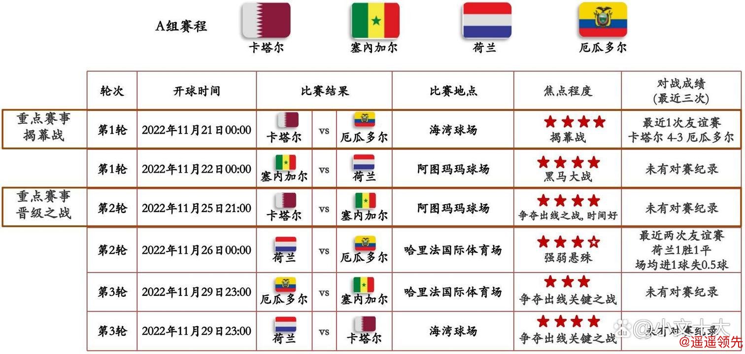全面解析世界杯下注安卓入口地址的使用指南
